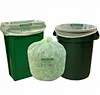 biodegradable products